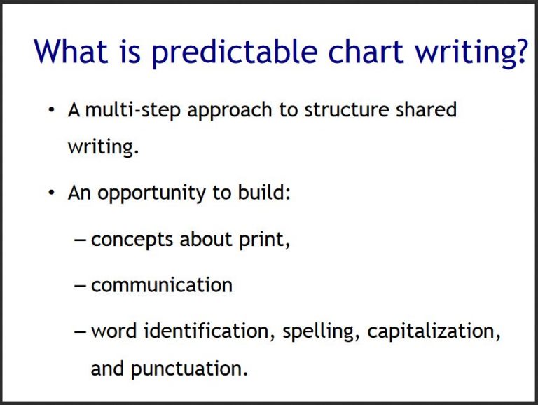 predictable-chart-writing-literacy-instruction-for-students-with