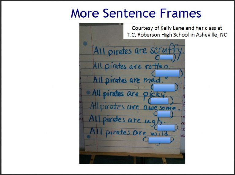 predictable-chart-writing-literacy-instruction-for-students-with