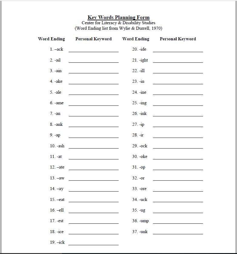 Word Identification And Decoding Literacy Instruction For Students