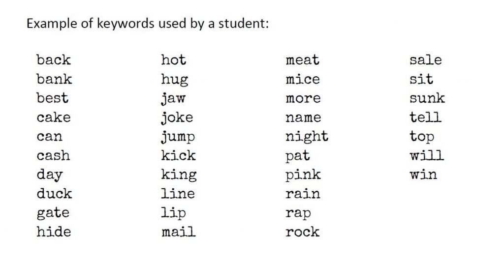 Word identification and decoding | Literacy Instruction for Students ...